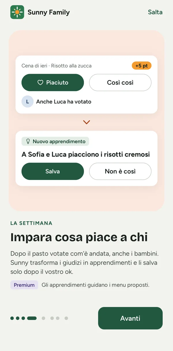 Schermata dell’app: il voto a un pasto e l’apprendimento proposto da Sunny